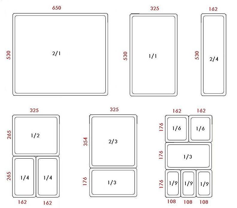 Dimensions bacs gastro tritan GN 1/4